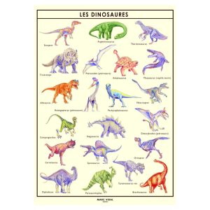 Poster  – Dinosaures – Marc Vidal