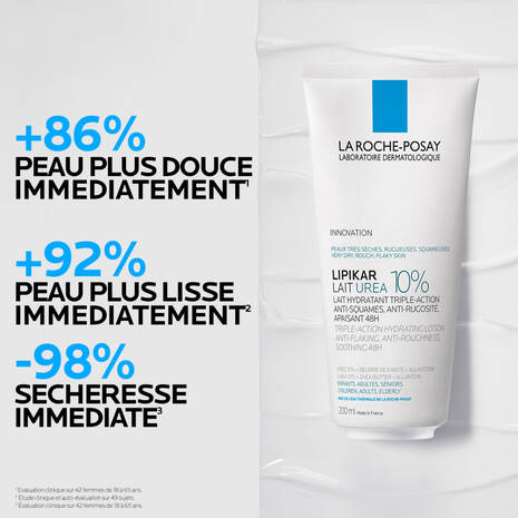 LIPIKAR HYDRATANT LAIT UREA 10% 200ml pour peaux très sèches, rugueuses et squameuses – Image 3