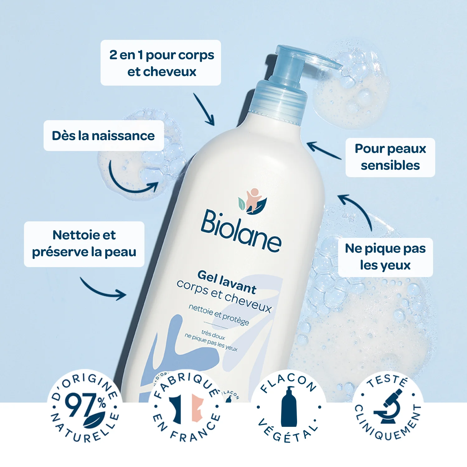 BIOLANE – Gel douche bebe corps et cheveux 2 en 1 – Gel lavant – 750ml – Image 3